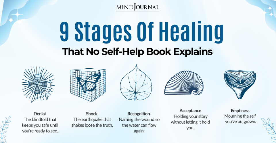 9 Important Stages Of Healing From Trauma