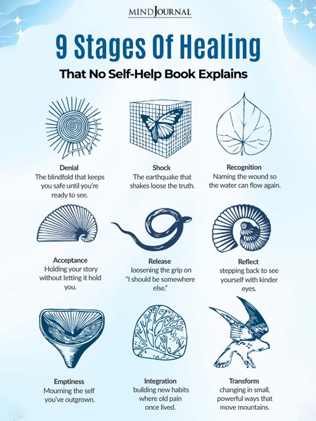 The 9 Stages Of Trauma Healing web cover
