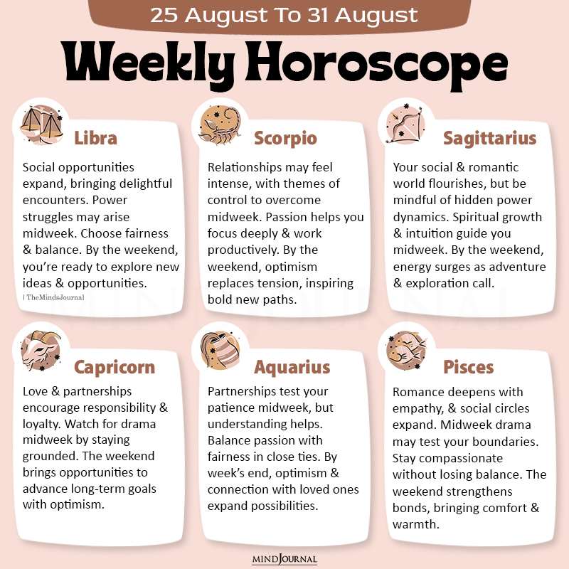 Weekly Horoscope 25 August To 31 August part two
