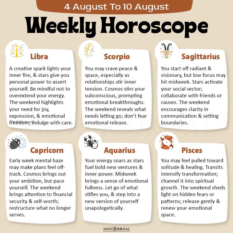 Weekly Horoscope 4 August To 10 August part two