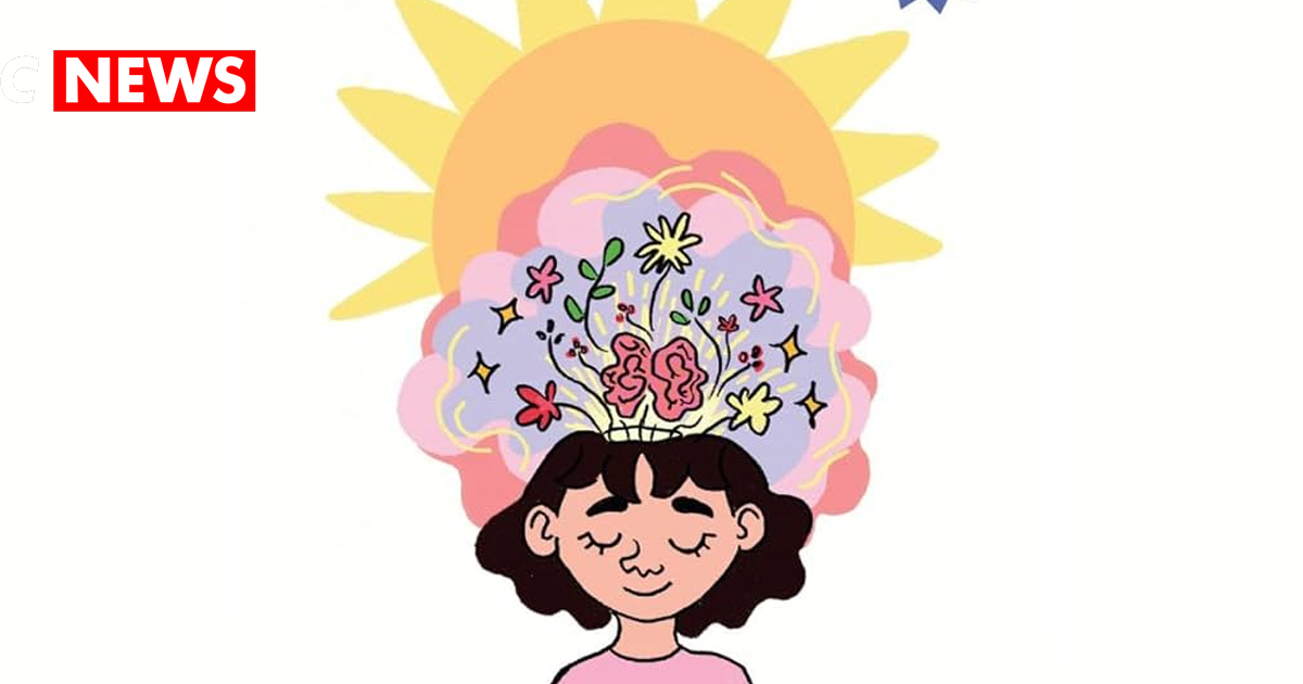 Emotional Intelligence Skills Drive Youth Success