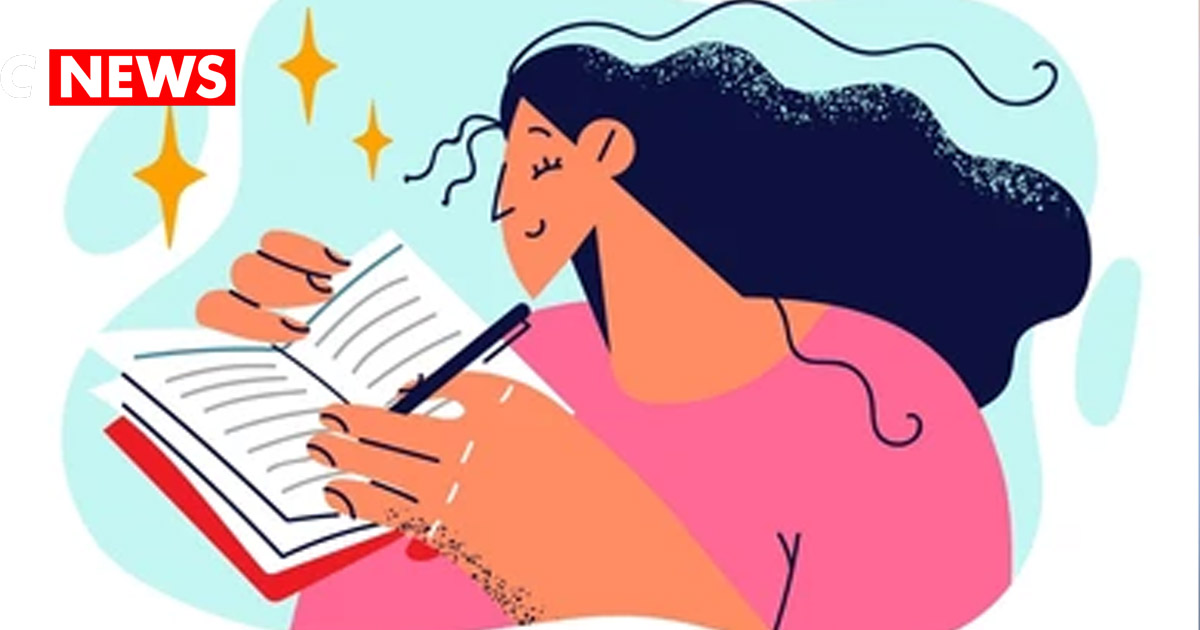 Gratitude Journaling Improves Daily Mood and Motivation