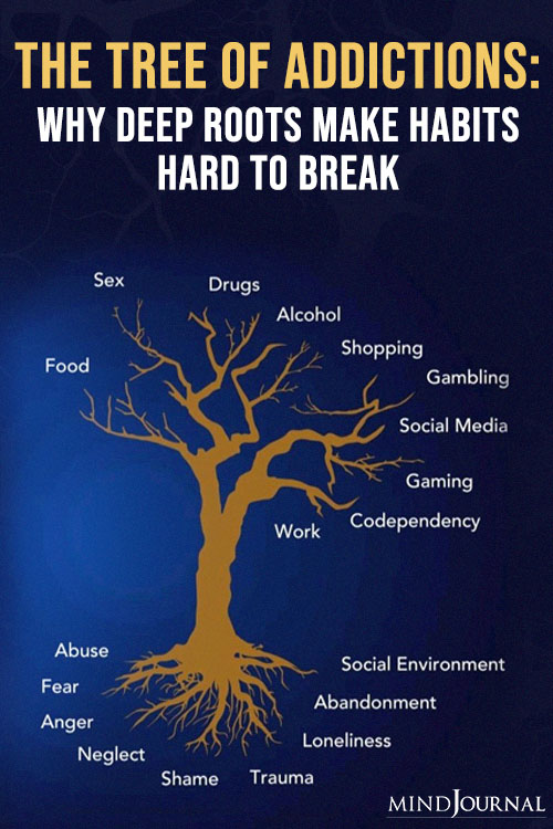 tree of addictions