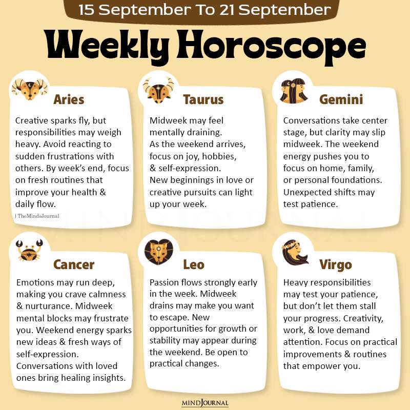 Weekly Horoscope 15 September To 21 September part one