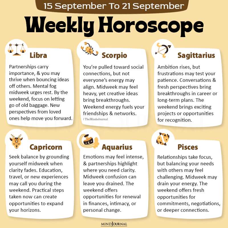 Weekly Horoscope 15 September To 21 September part two