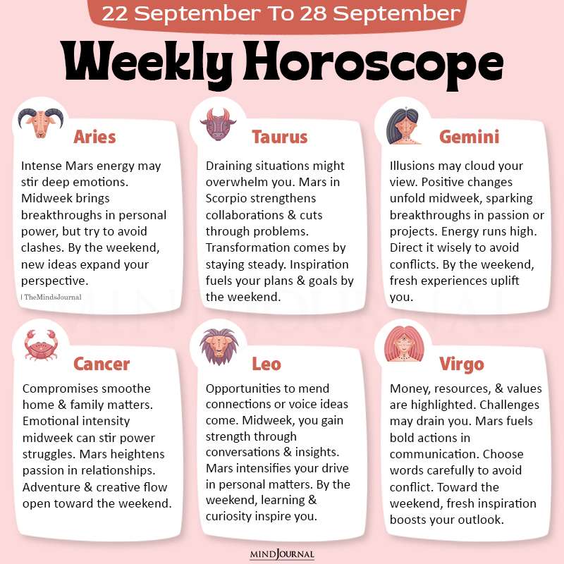 Weekly Horoscope 22 September To 28 September