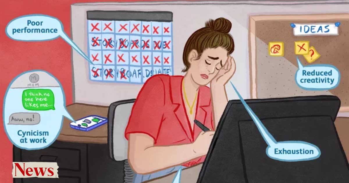 Workplace Burnout and Employee Satisfaction: A Corporate Wake-Up Call