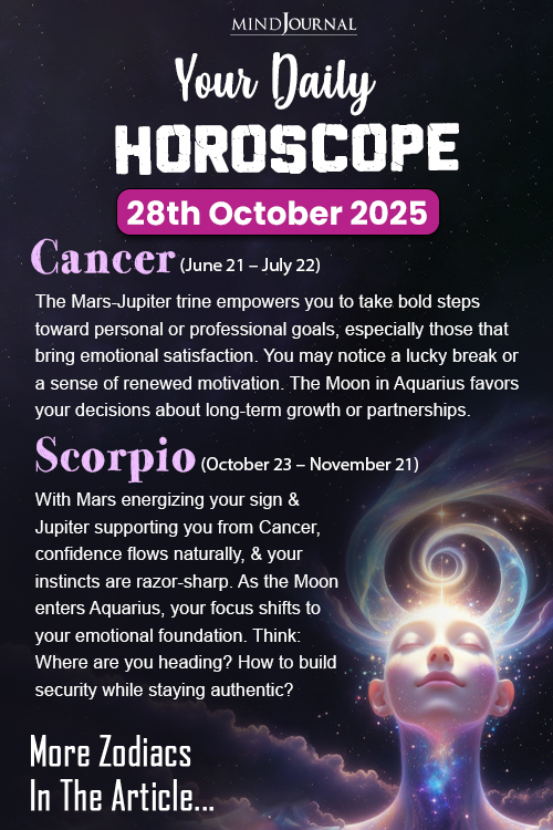 Daily Horoscope for 12 Zodiac Signs
