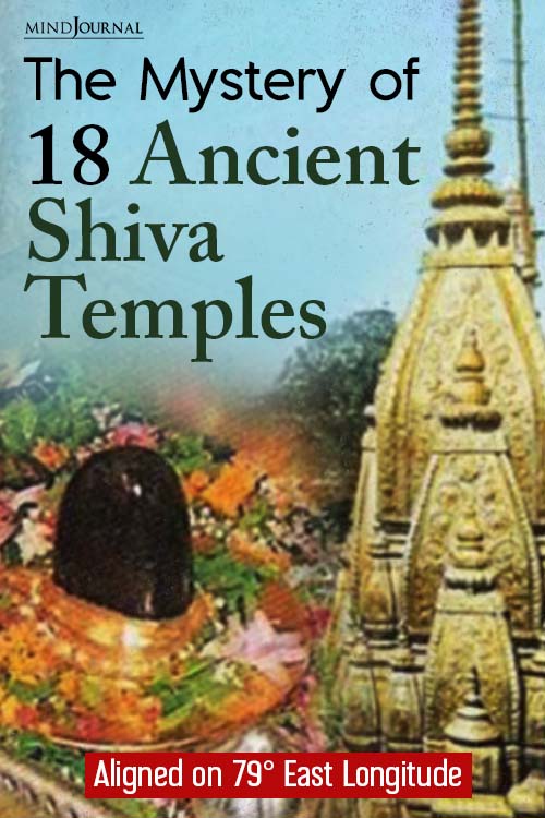 sacred geography of india