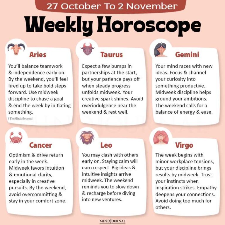 Weekly Horoscope 27 October To 2 November - The Minds Journal