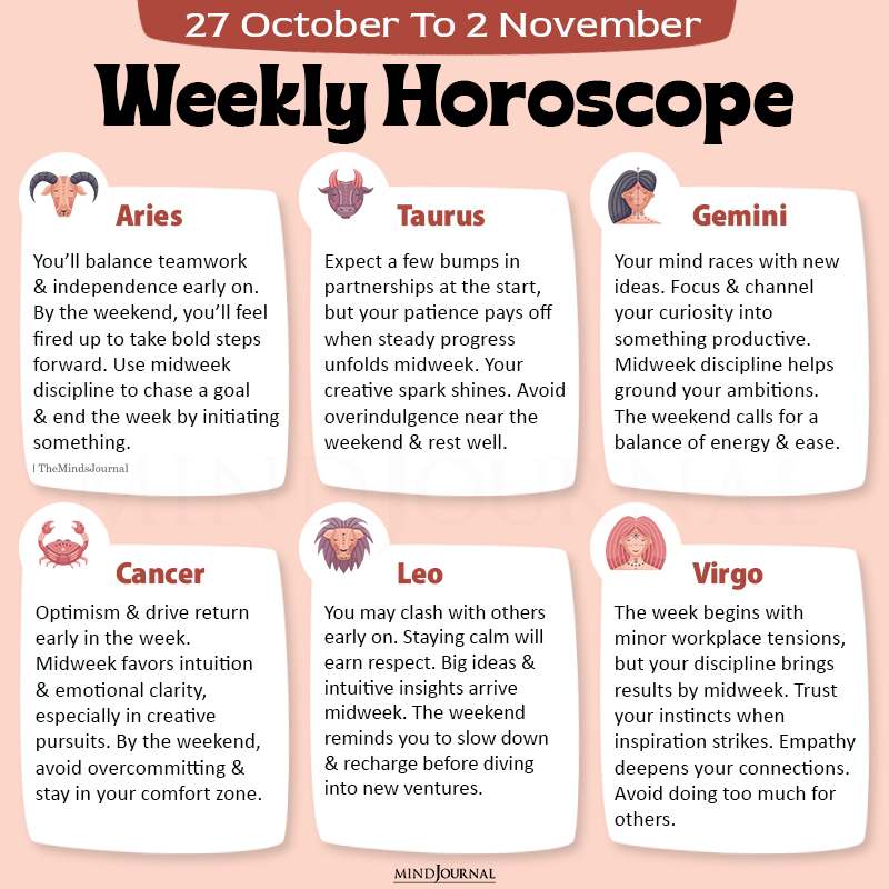 Weekly Horoscope