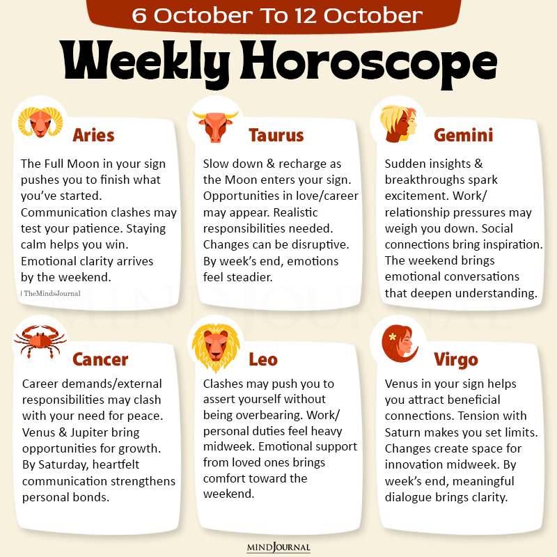 Weekly Horoscope 6 October To 12 October part one