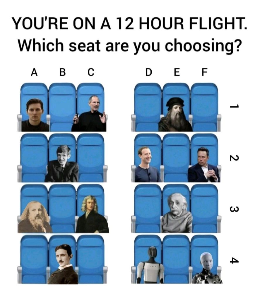 Flight Personality Type