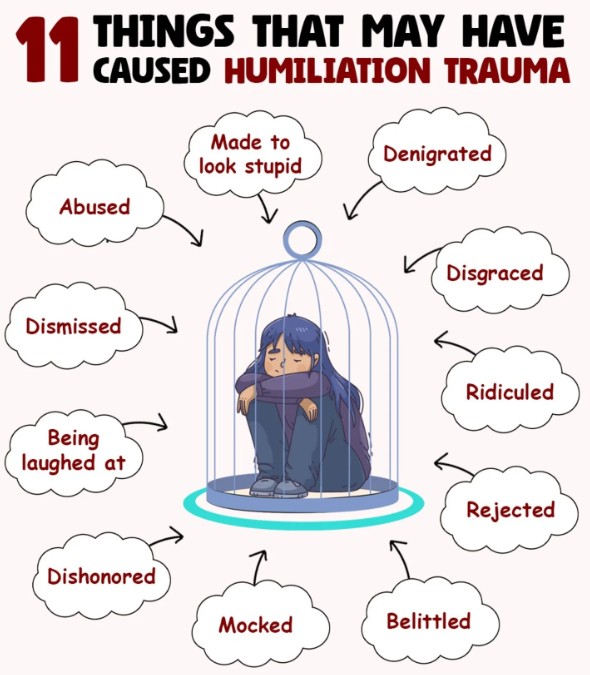 Signs Of Humiliation Trauma