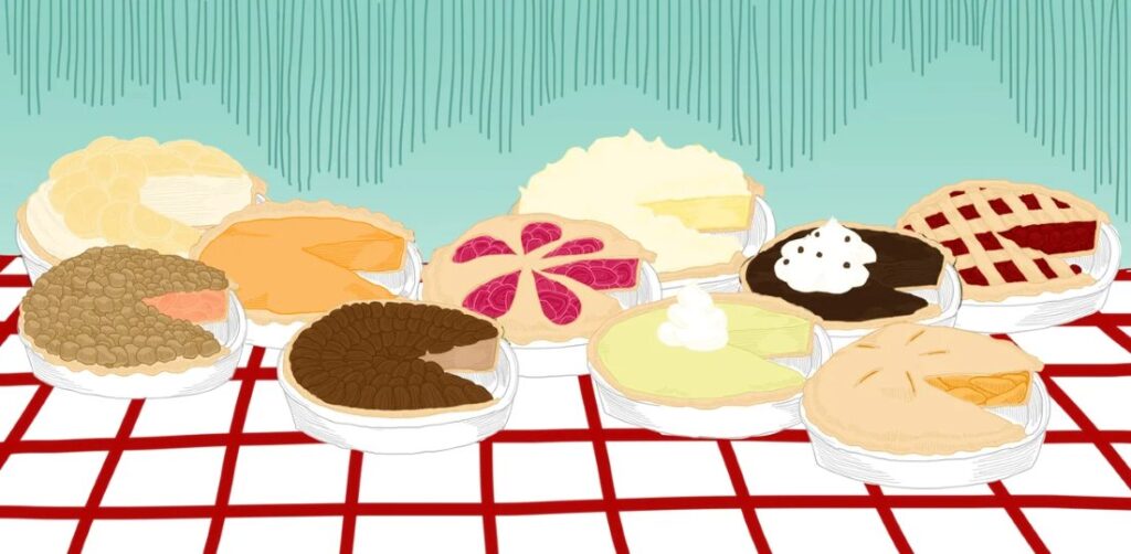 Pie Personality Test