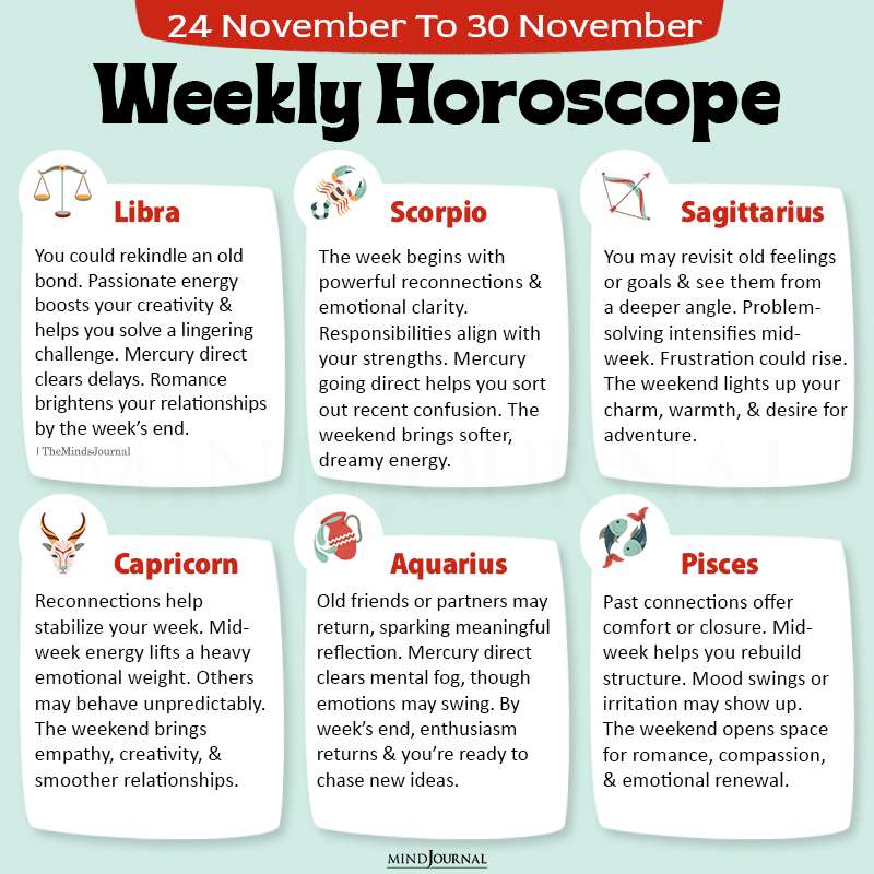 Weekly Horoscope 24 November To 30 November part two