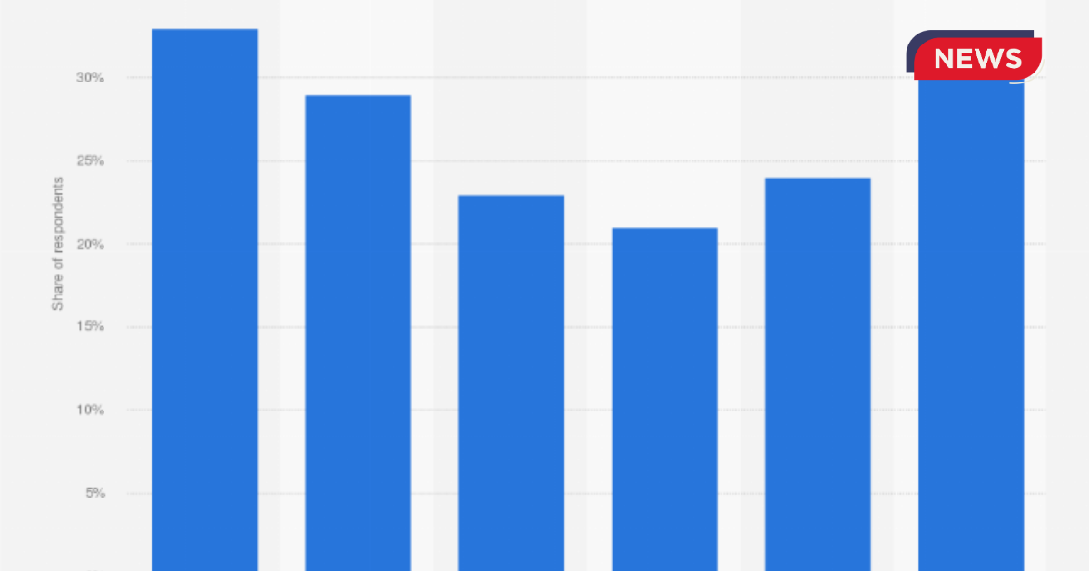 Mental Health Statistics Reveal a Nation Still Struggling in 2025