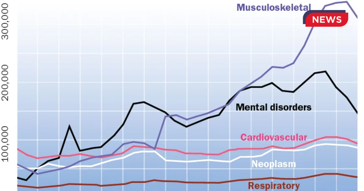 Mental Health in America Hits New Low as More People Seek Help