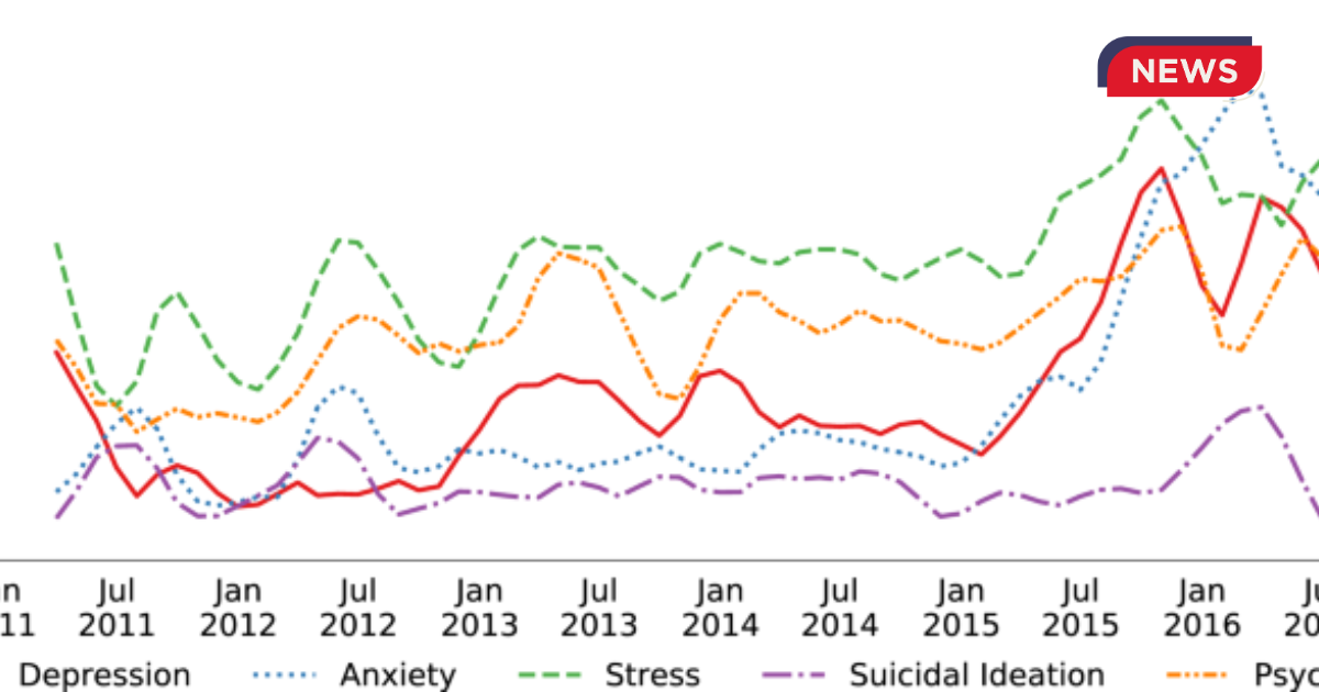 Mental Health Statistics Reveal How Americans Are Really Coping in 2025