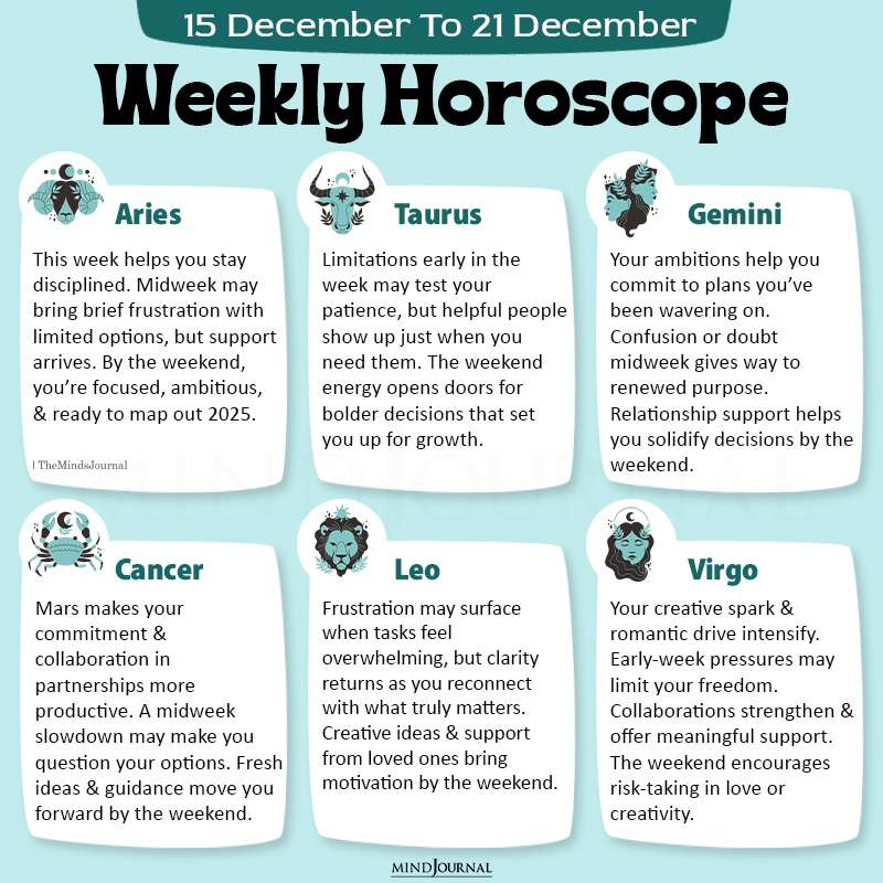 Weekly Horoscope 15 December To 21 December part one