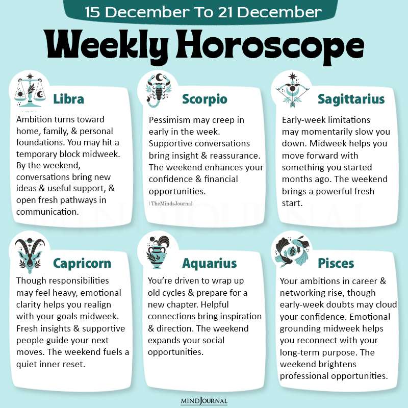 Weekly Horoscope 15 December To 21 December part two