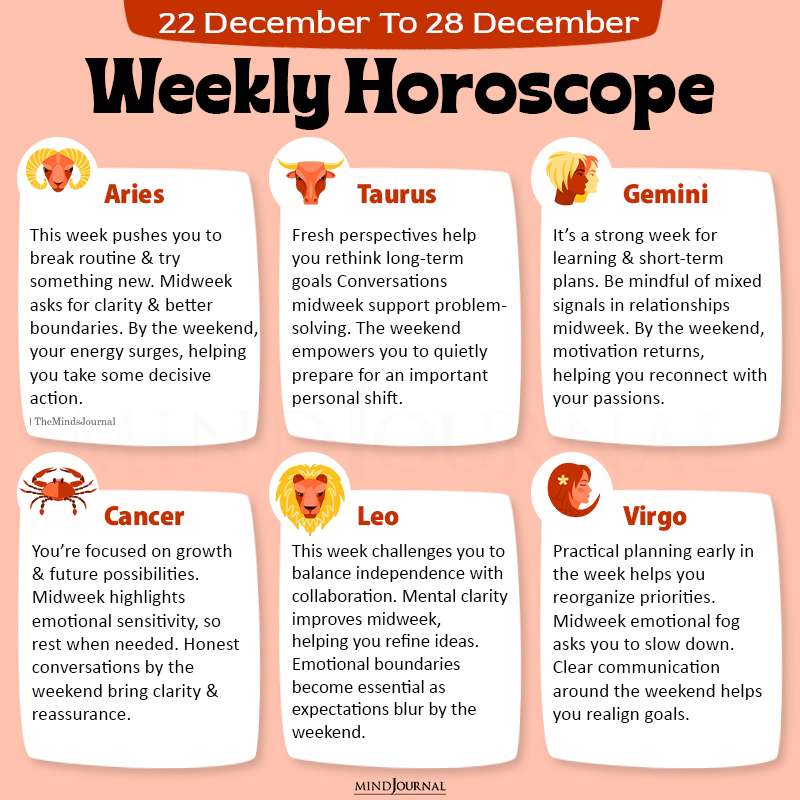 Weekly Horoscope 22 December To 28 December part one