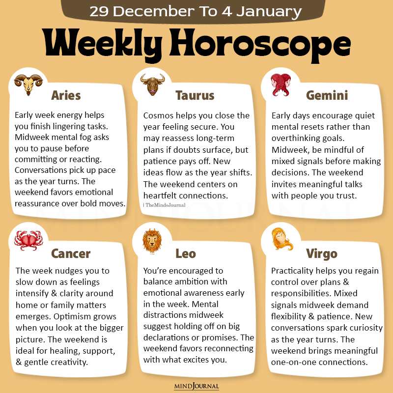 Weekly Horoscope 29 December To 4 January part one