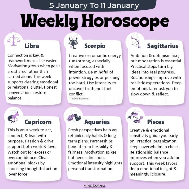 Weekly Horoscope 5 January To 11 January part two