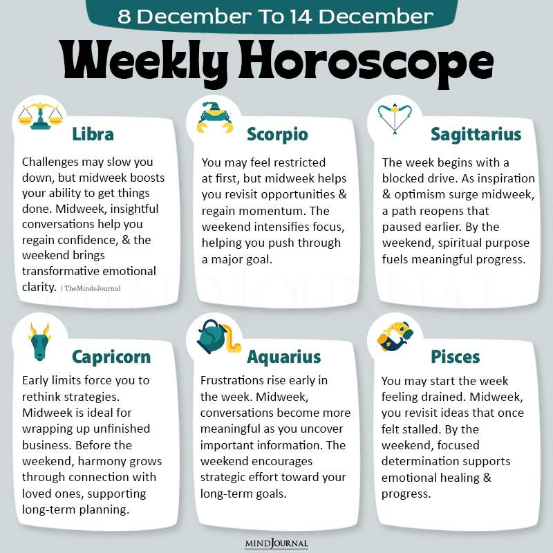 Weekly Horoscope 8 December To 14 December part two