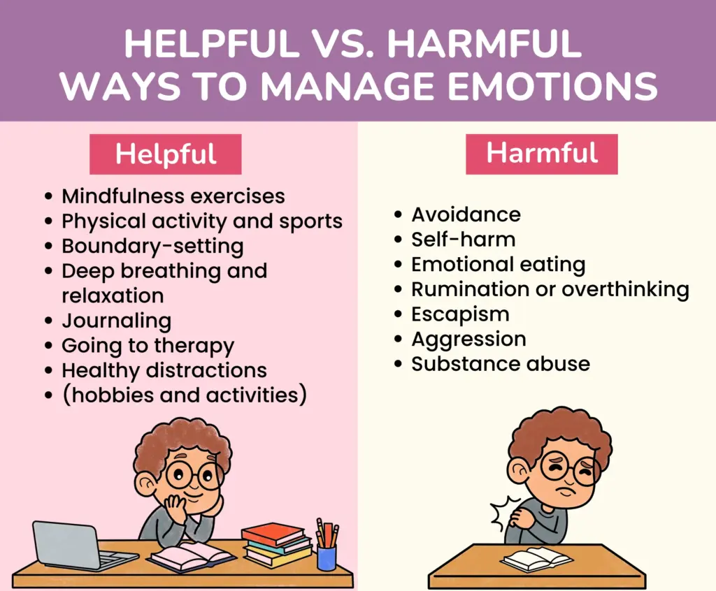 How to manage negative emotions in ways that benefit you? 