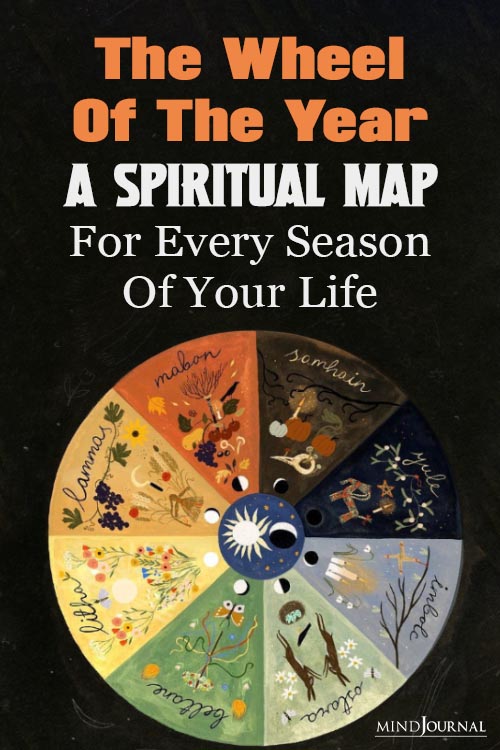 pagan wheel of the yea