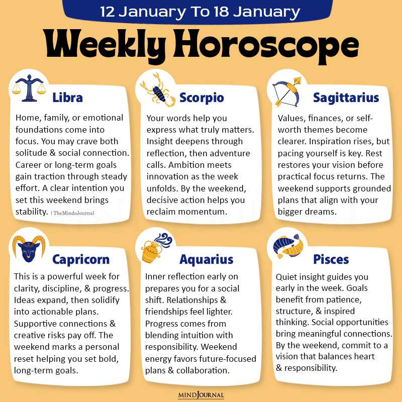 Weekly Horoscope 12 January To 18 January part two