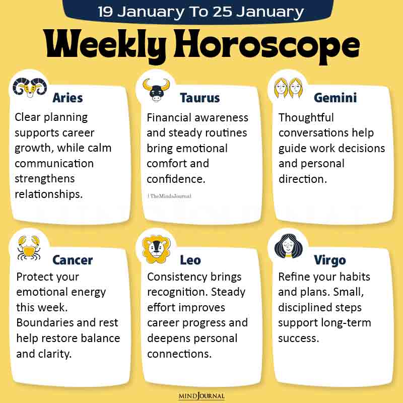 Weekly Horoscope 19 January To 25 January part one