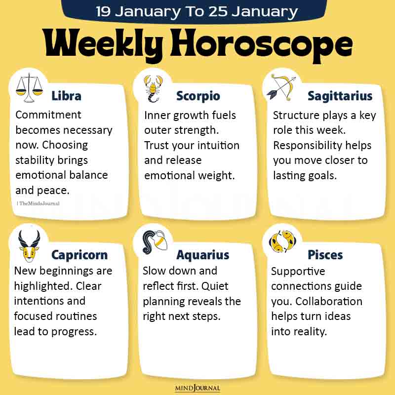 Weekly Horoscope 19 January To 25 January part two