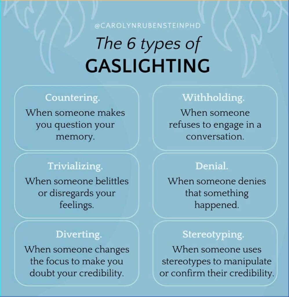 The 6 types of gaslighting.