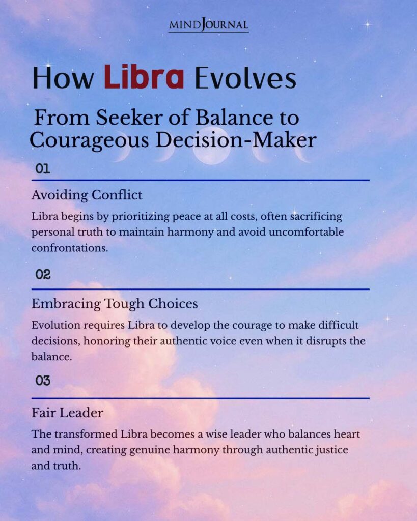 Zodiac Evolution: How A Libra Evolves