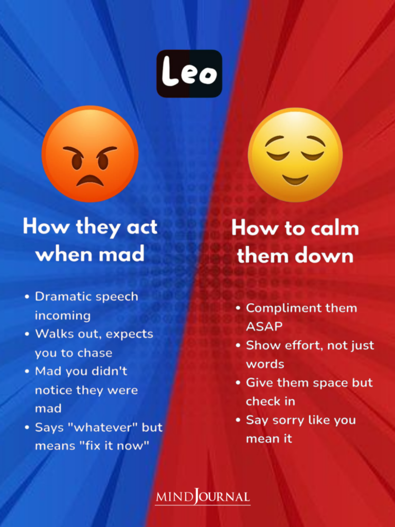 Zodiac Angry Traits And How To Calm Them Down: Leo