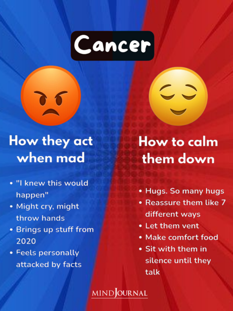 Zodiac Angry Traits And How To Calm Them Down: Cancer