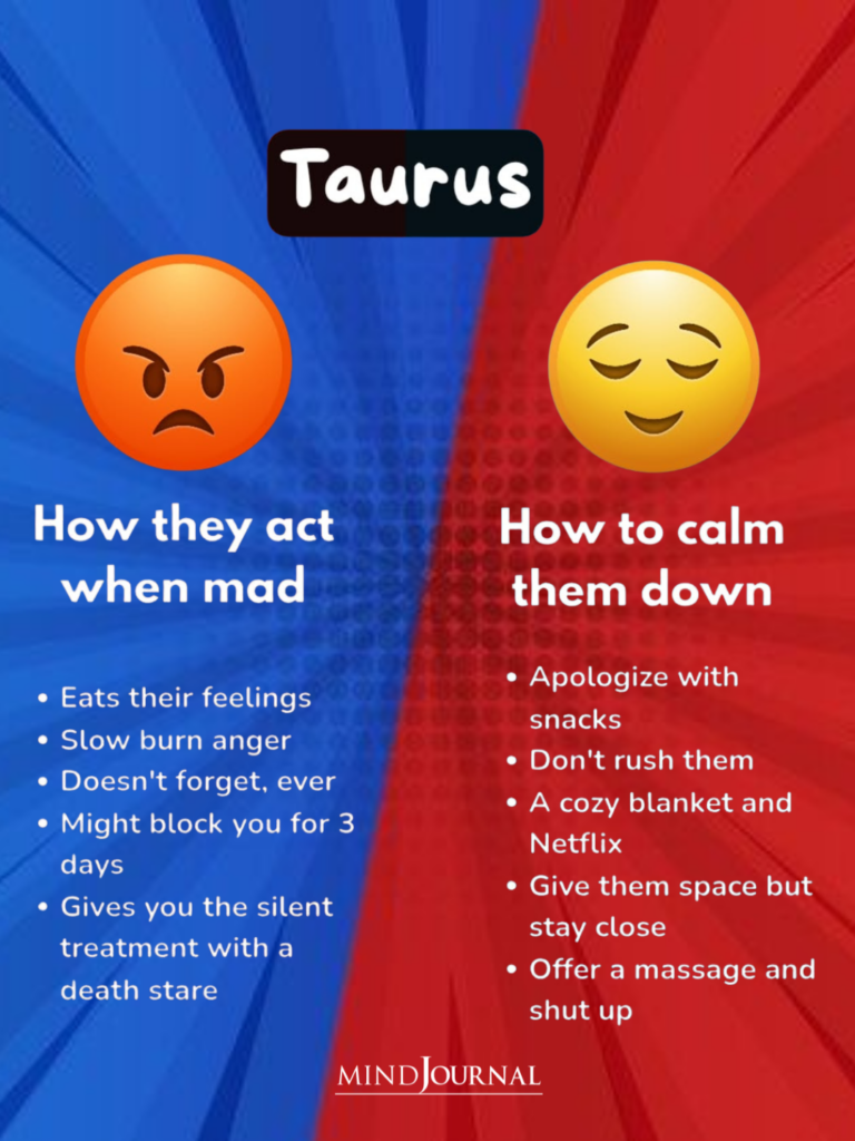 Zodiac Angry Traits And How To Calm Them Down: Taurus