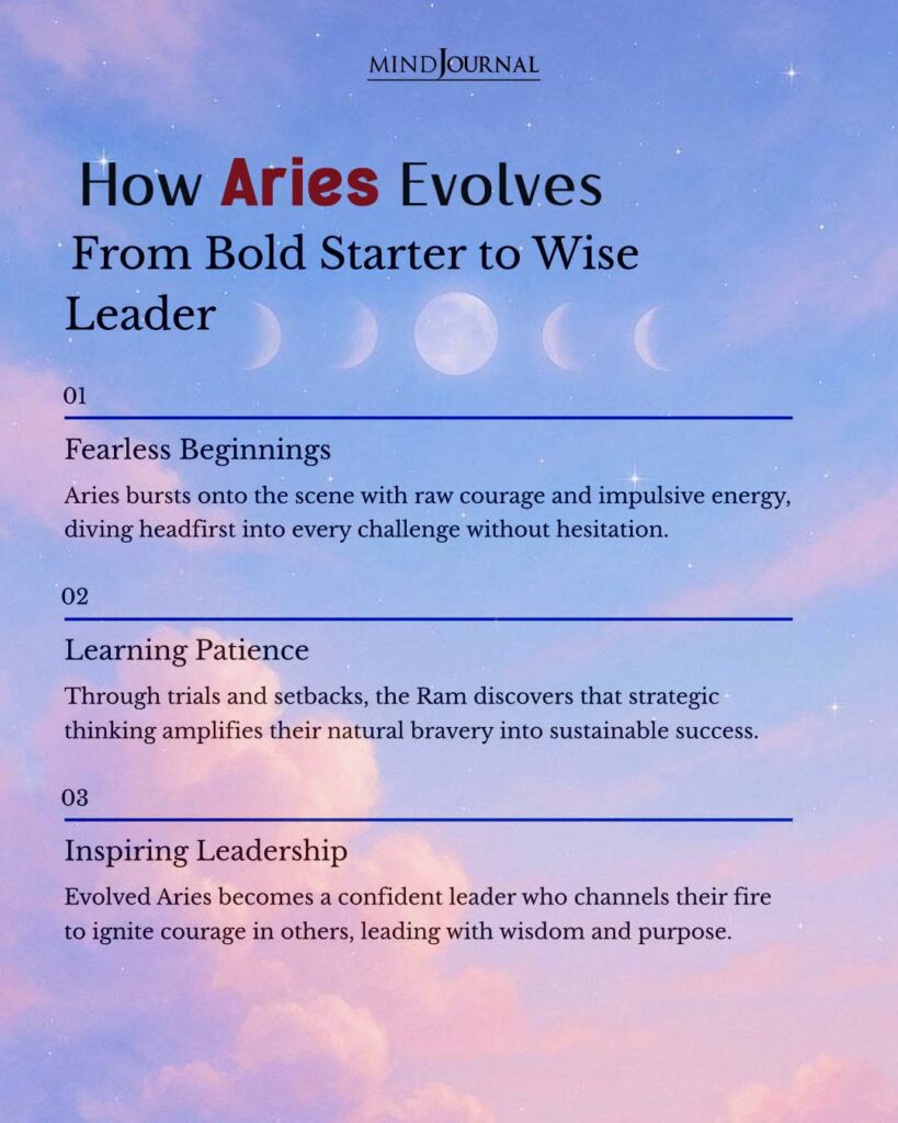 Zodiac Evolution: How An Aries Evolves