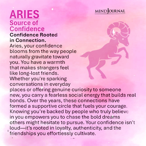 Aries source of confidence