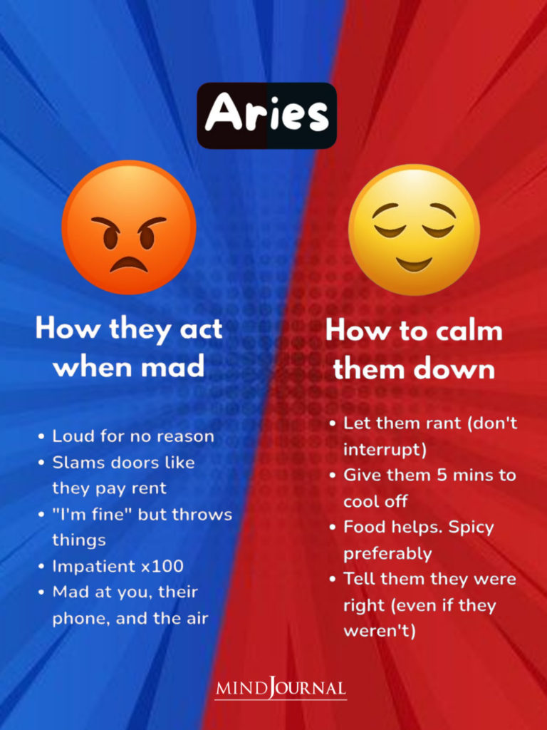 Zodiac Signs When Angry and How to Calm Them Down: Aries