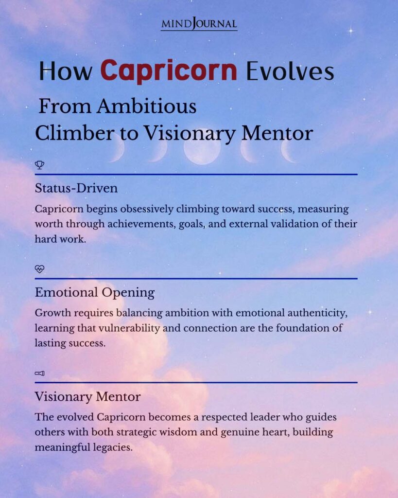 Zodiac Evolution: How A Capricorn Evolves