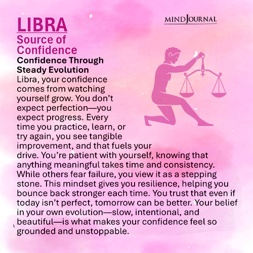 Libra source of confidence