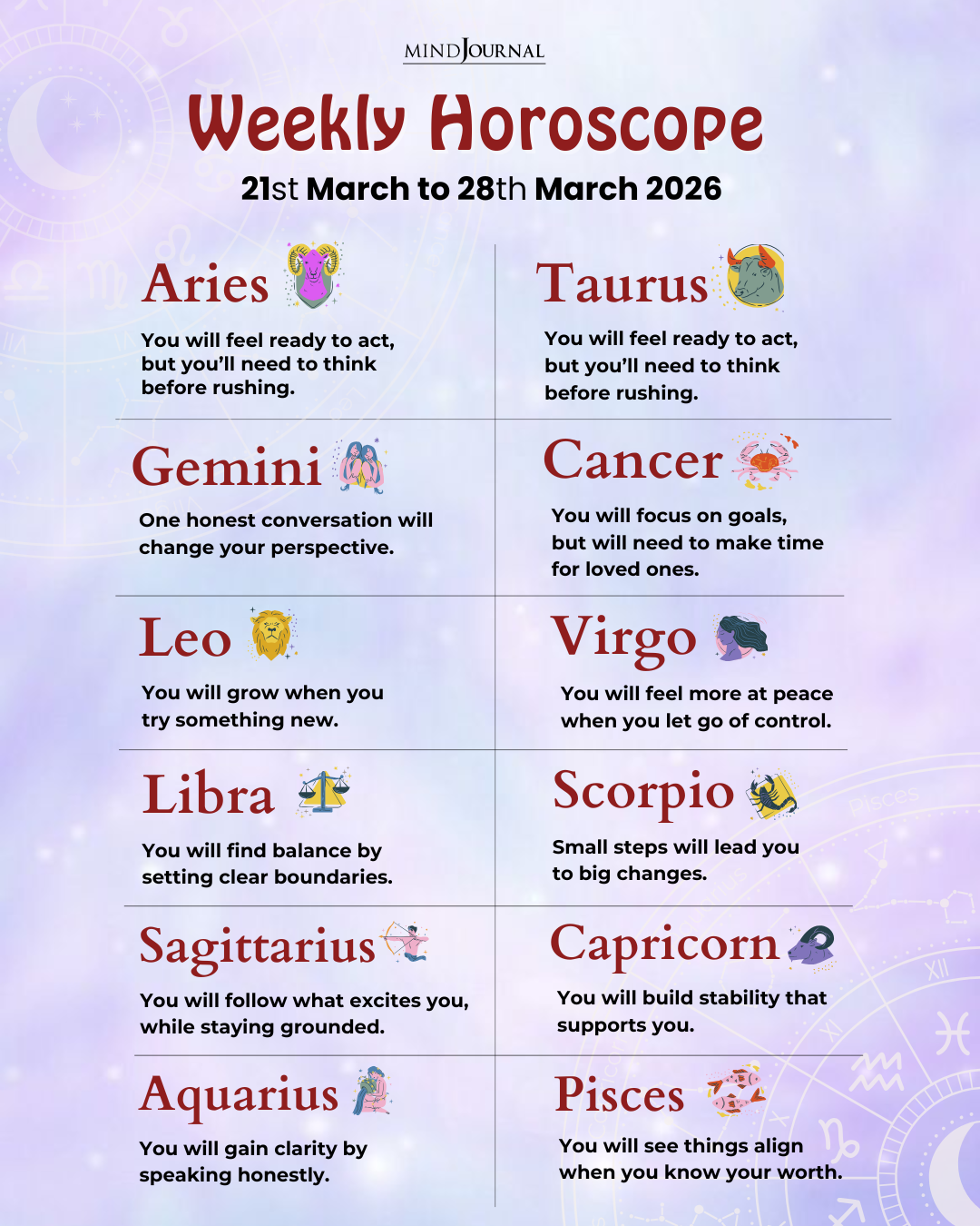 Weekly Horoscope 21 March to 28 March 2026