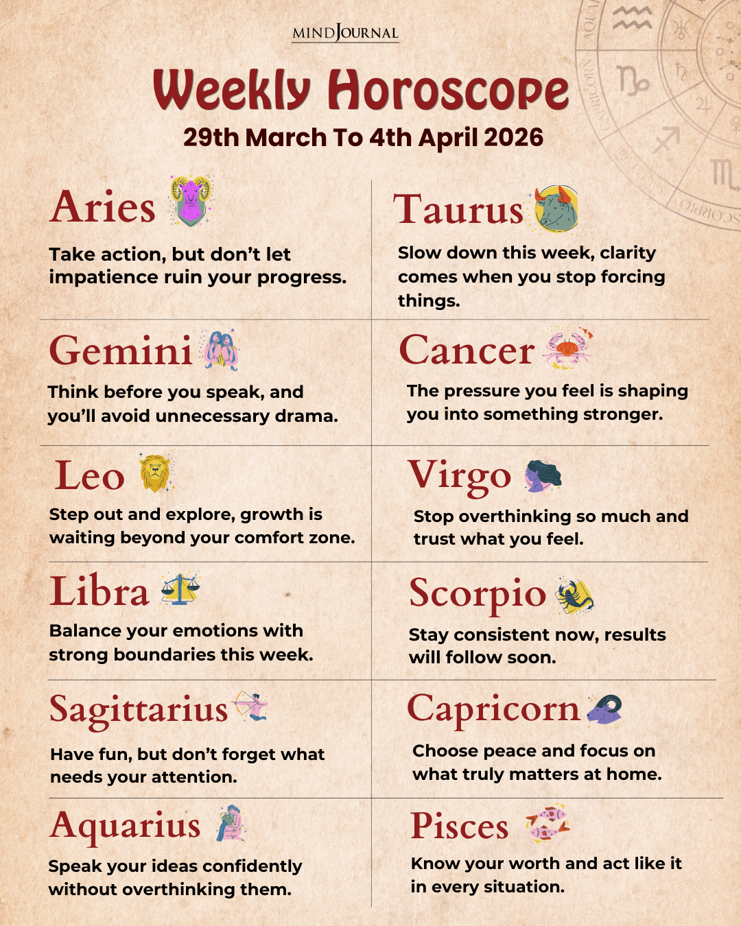 Weekly Horoscope 29 March To 4 April 2026