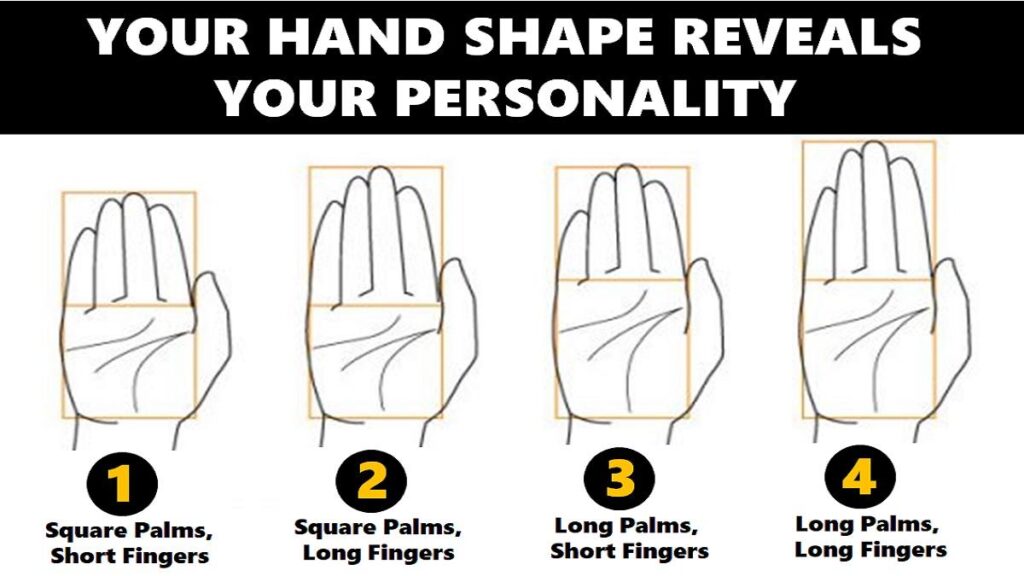 Hand Shape Personality
