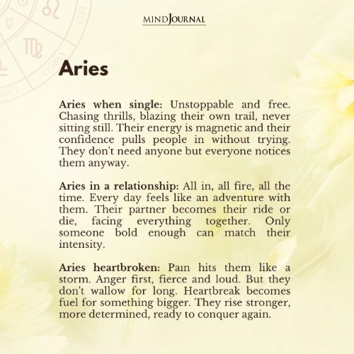 zodiac signs in love
