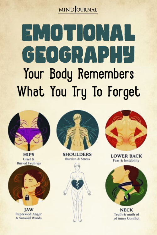 what is emotional geography