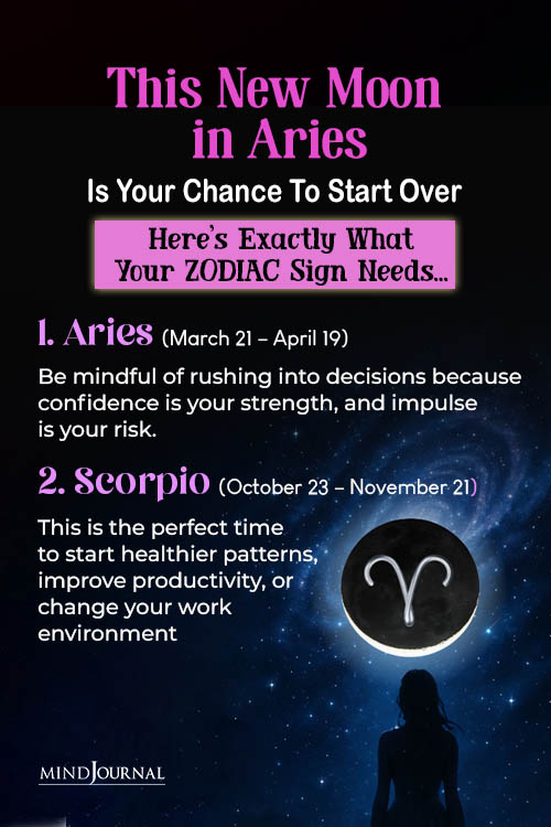when is the new moon in aries